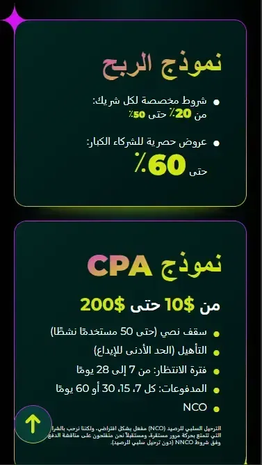 إيرادات Spinbetter مصر