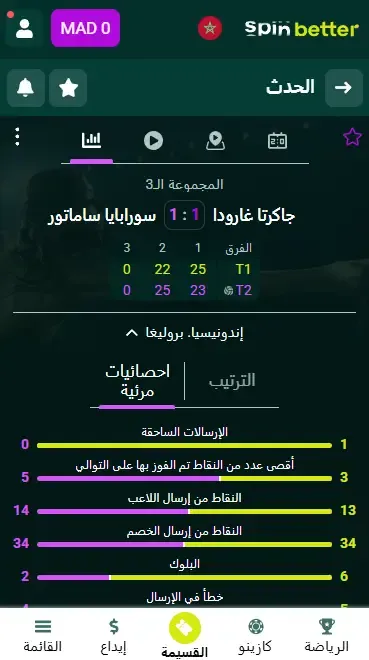 Spinbetter المغرب: المراهنات المباشرة على الكرة الطائرة