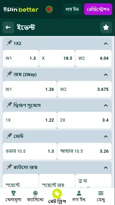 স্পিনবেটার বাংলাদেশ বক্সিং বাজারসমূহ