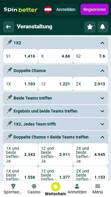 Spinbetter Wettmärkte