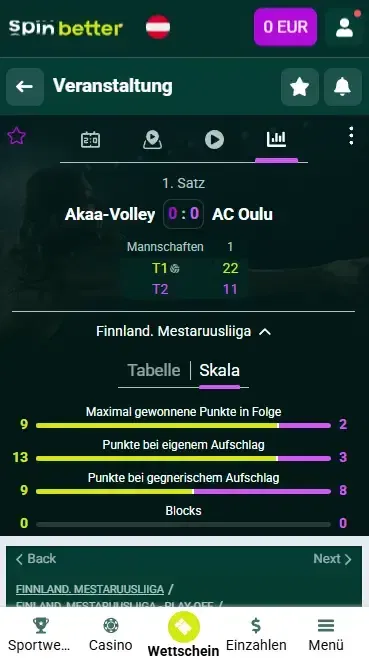 Spinbetter Österreich – Live-Wetten auf Volleyball
