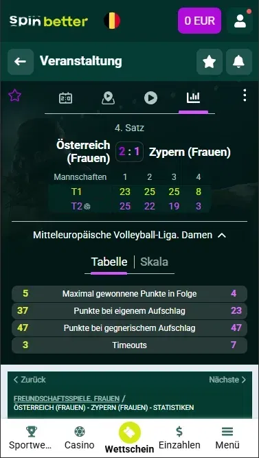 Live-Wetten auf Volleyball Spinbetter Belgien