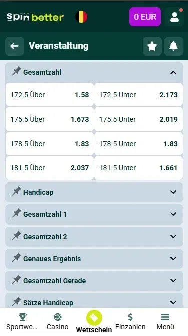 Spinbetter Belgien: Volleyball – Gesamtpunktzahl und Handicap