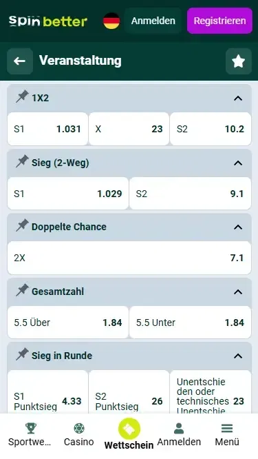 Spinbetter Deutschland Boxmärkte