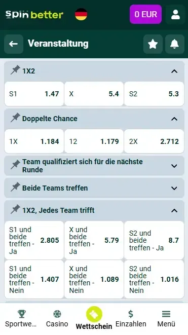 Spinbetter Wettmärkte