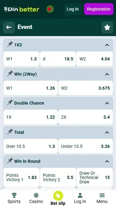 Spinbetter Bangladesh Boxing Markets