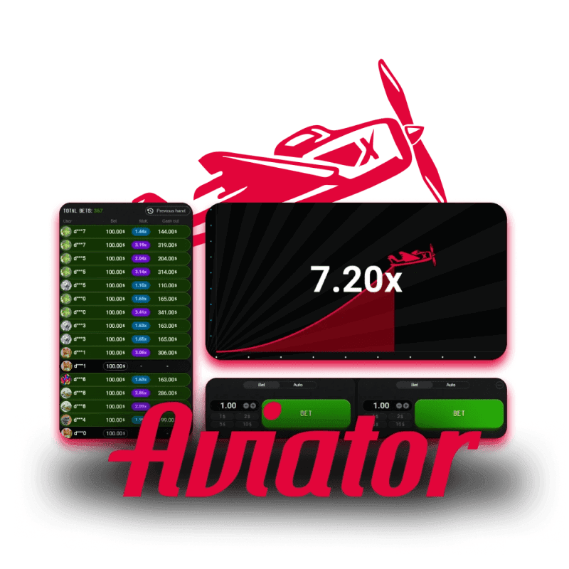 The principle of the Spinbetter Aviator game 