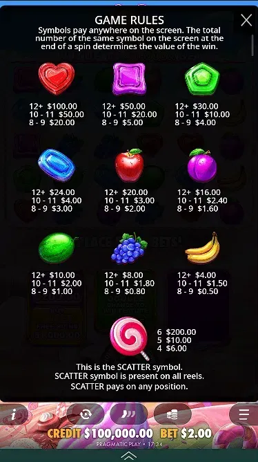 Spinbetter Sweet Bonanza Game Rules