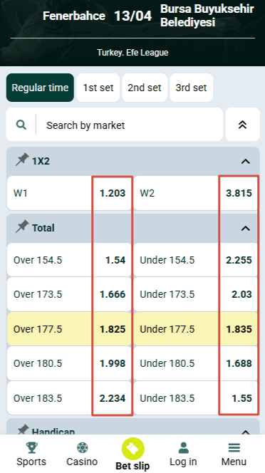Spinbetter Volleyball Odds