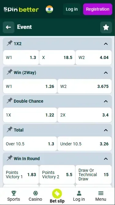 Spinbetter India Boxing Markets