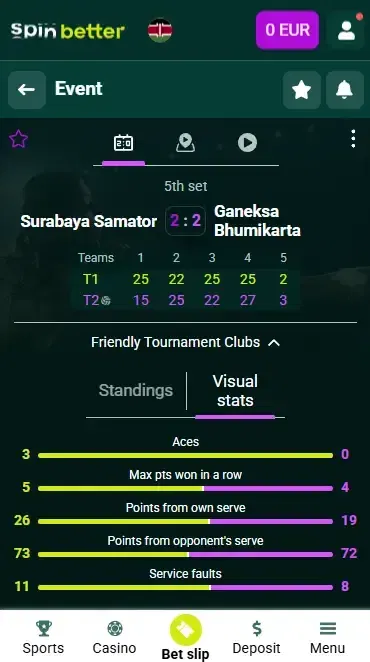 Spinbetter Kenya Volleyball Live Betting