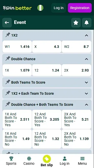 Spinbetter Betting Markets