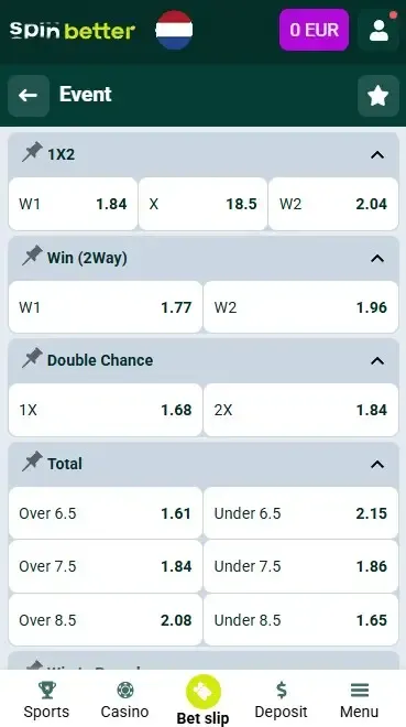 Spinbetter Netherlands Boxing Markets