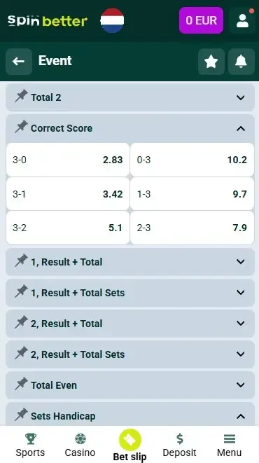 Spinbetter Netherlands Correct Score (Volleyball)