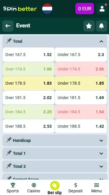 Spinbetter Netherlands Volleyball Totals and Handicap
