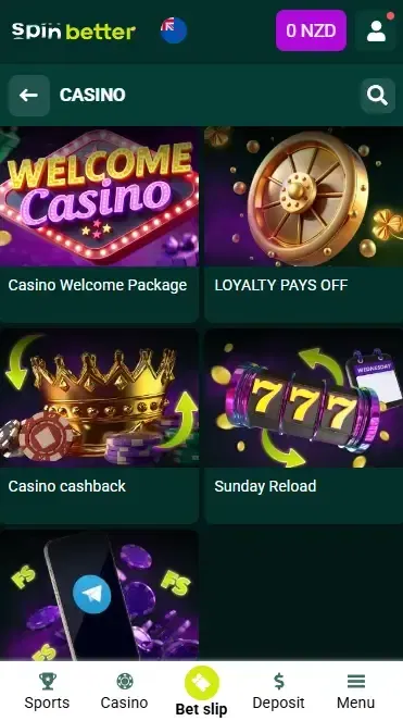Spinbetter NZ: Casino Ongoing Bonuses