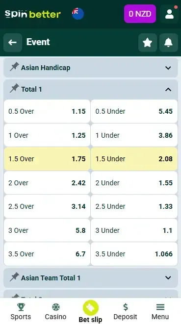 Spinbetter Handicap