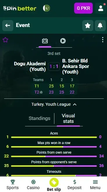 Spinbetter Pakistan Volleyball Live Betting