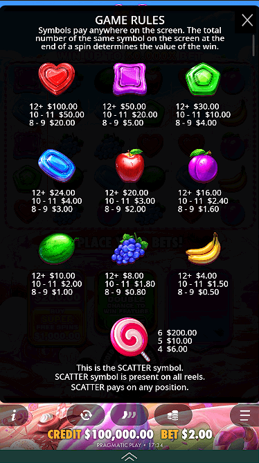 Spinbetter Sweet Bonanza: Game Rules