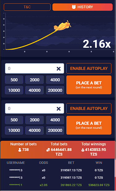 Spinbetter Aviator: How to Play 