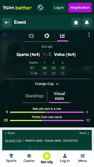 Spinbetter Tanzania Volleyball Live Betting