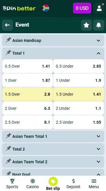 Spinbetter Handicap
