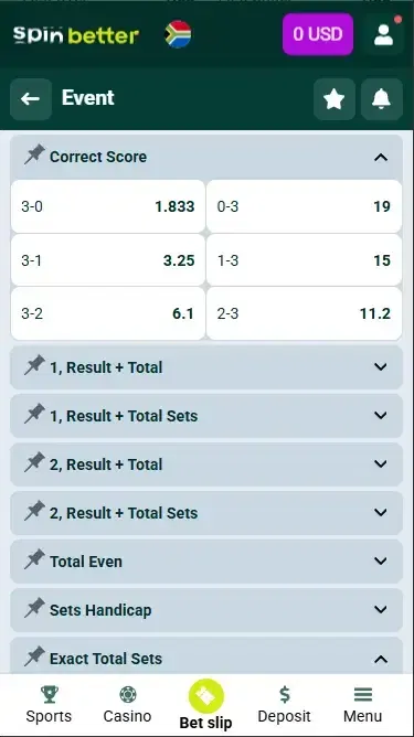 Spinbetter South Africa Correct Score (Volleyball)