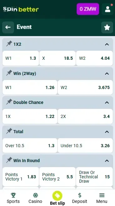 Spinbetter Zambia Boxing Markets