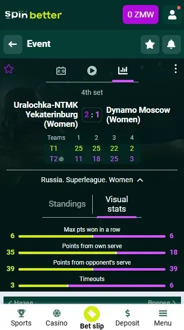 Spinbetter Zambia Volleyball Live Betting