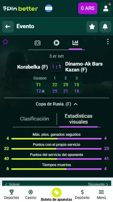 Spinbetter Argentina Apuestas en vivo de vóley