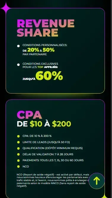 Spinbetter BE Revenue