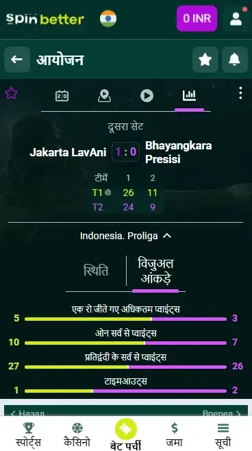 Spinbetter भारत: वॉलीबॉल लाइव बेटिंग