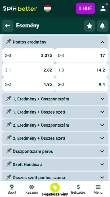 Spinbetter Magyarország Pontos eredmény (röplabda)