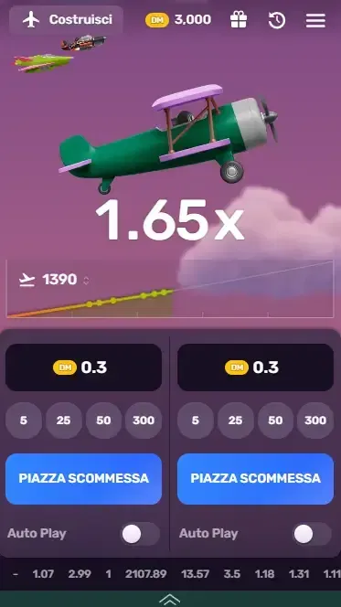 Spinbetter Aviator: Come si gioca 