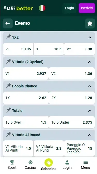 Mercati di boxe Spinbetter Italia