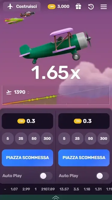 Spinbetter Aviator: Come si gioca 