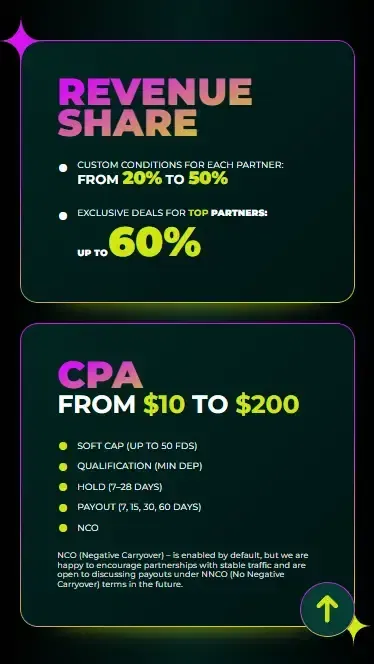 Entrate Spinbetter Italia