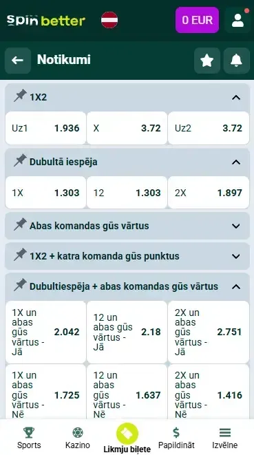 Spinbetter derību tirgi