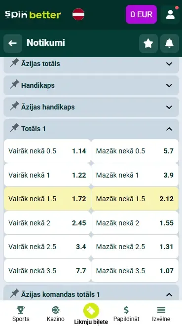 Spinbetter handikaps