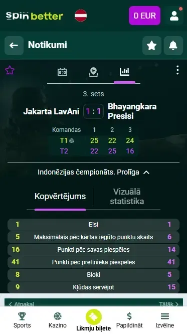 Spinbetter Latvija – volejbola tiešraides likmes