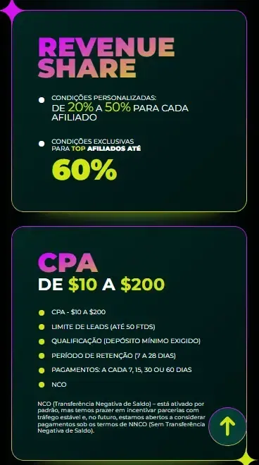 Receitas da Spinbetter PT