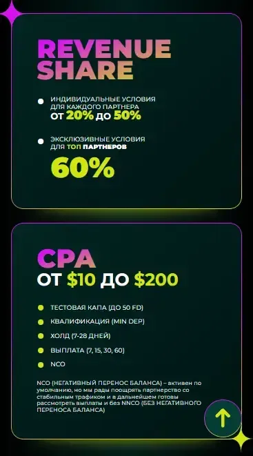 Spinbetter KZ: Доход