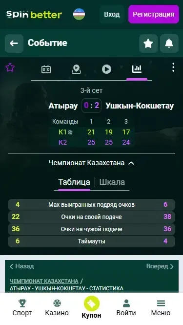 Live-ставки на волейбол в Spinbetter Узбекистан