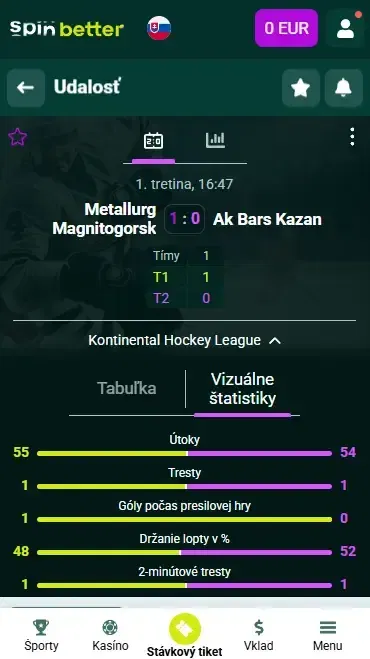 Funkcie live stávkovania Spinbetter Slovensko