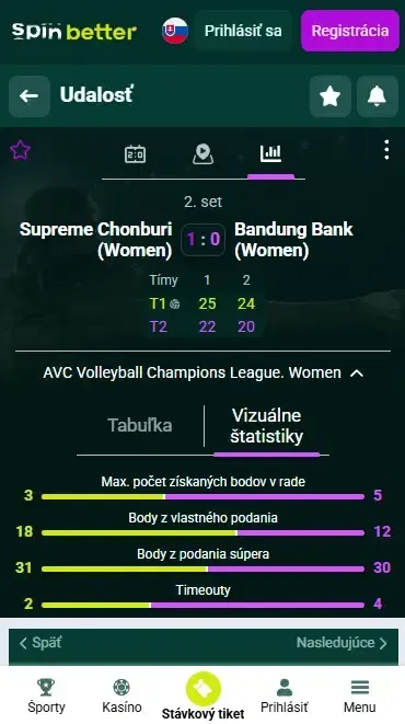 Spinbetter Slovensko – živé stávky na volejbal