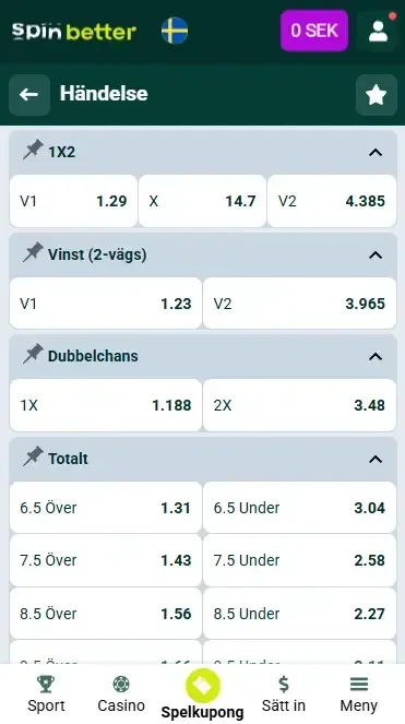 Spinbetter Sverige – Boxningsmarknader