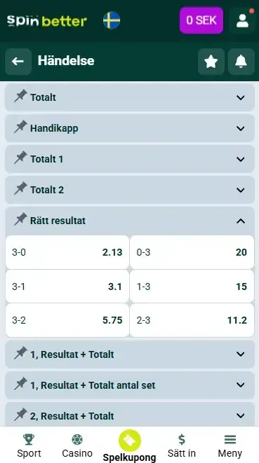 Spinbetter Sverige Korrekt resultat (Volleyboll)