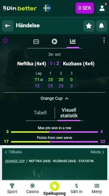 Spinbetter Sverige Volleyboll Livebetting