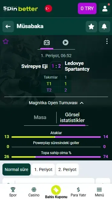 Spinbetter Türkiye Canlı Bahis Özellikleri