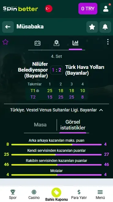 Spinbetter Türkiye Voleybol Canlı Bahis
